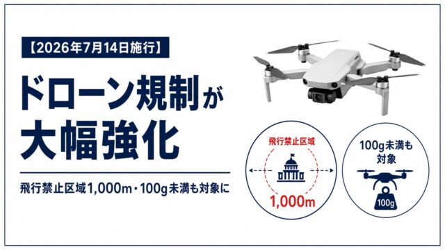 【2026年7月14日施行】ドローン飛行禁止区域が1,000mへ拡大｜100g未満機も対象、新ルールを徹底解説